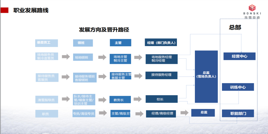 香港免费资料正版大全